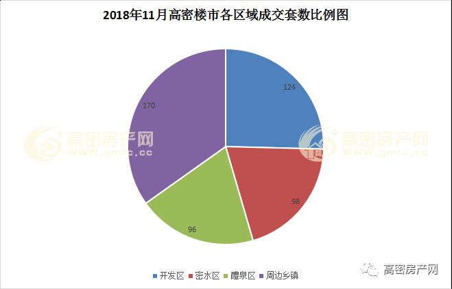 最新高密房价趋势揭秘，探寻城市发展经济脉络的影响