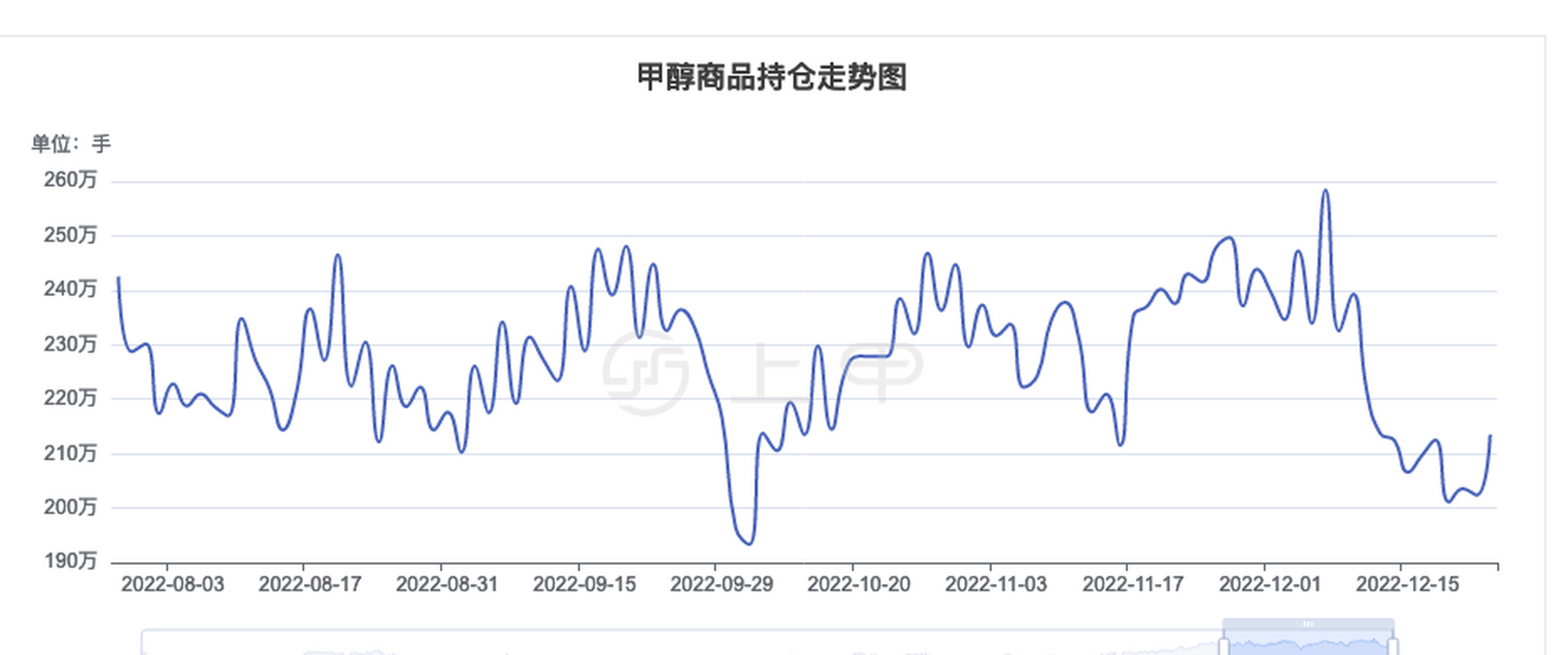 玻璃基覆铜板 第313页