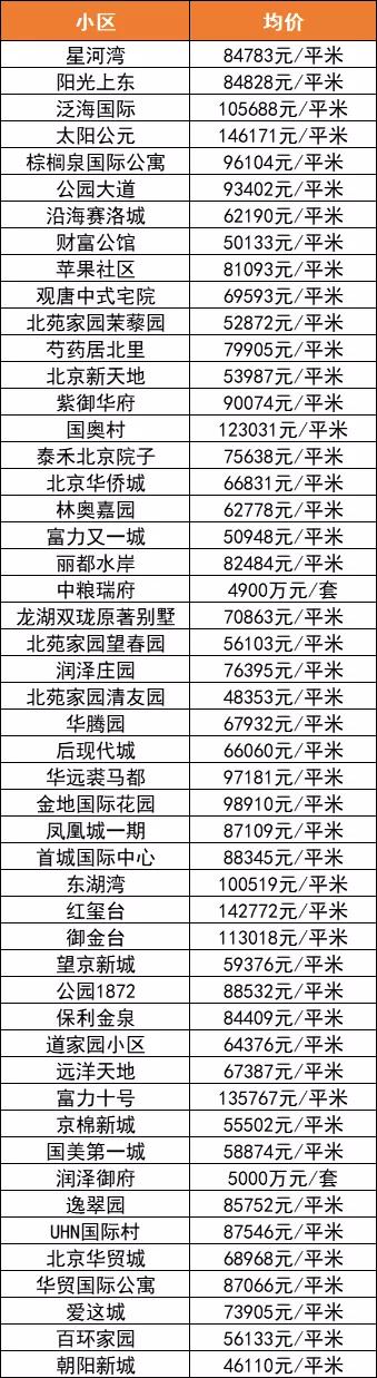 第1304页