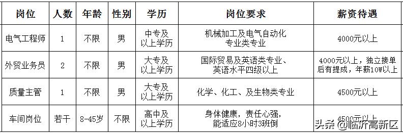 佛山市镓友电子 第314页