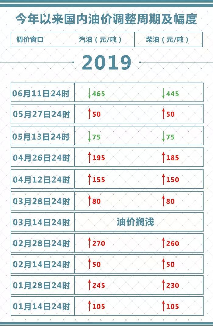 佛山市镓友电子 第293页