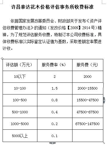 第1111页