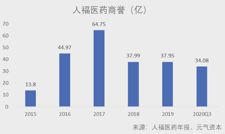 佛山市镓友电子 第279页