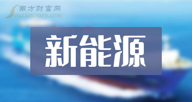 玻璃基覆铜板 第256页