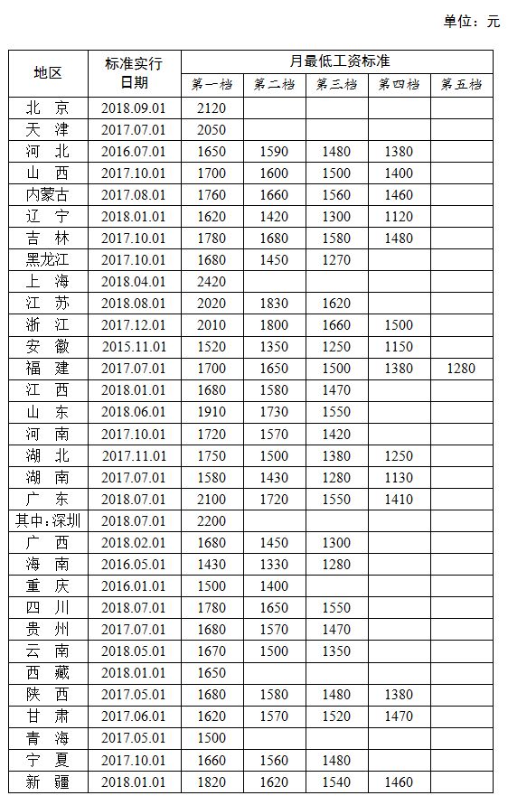 佛山市镓友电子 第271页