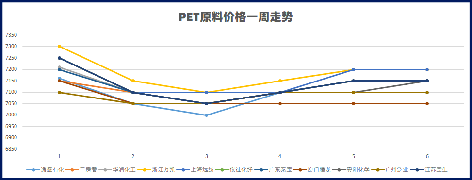 透明LED显示屏 第255页