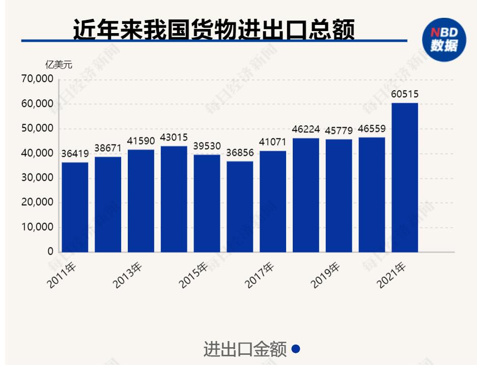 第966页