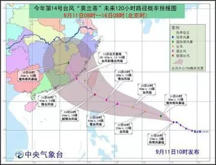 第935页