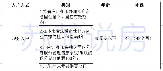 第908页