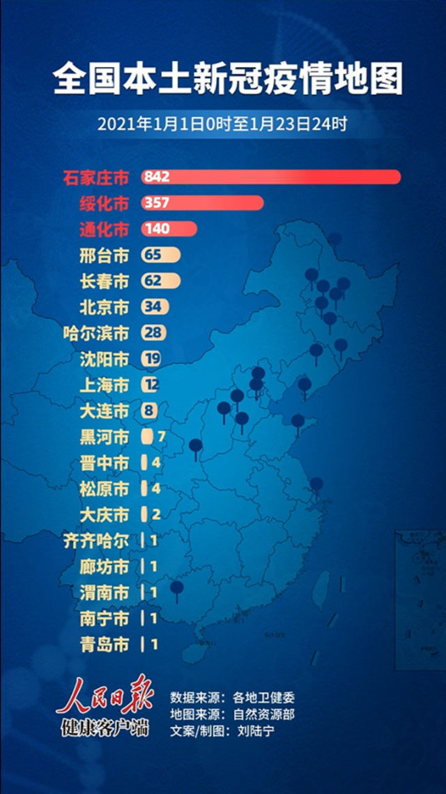 第857页