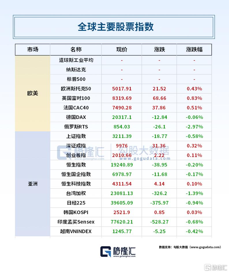 第819页