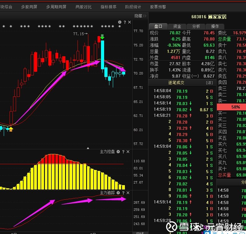 第817页