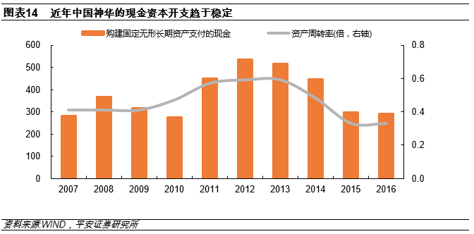 透明LED显示屏 第196页