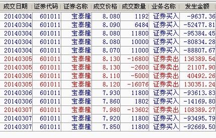 铝基覆铜板 第188页