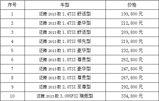 第751页
