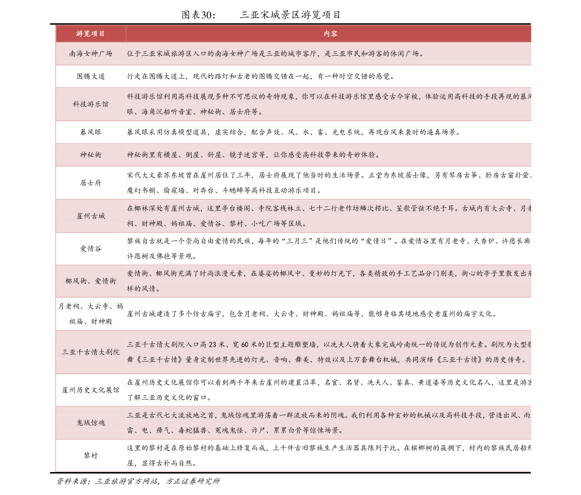 玻璃基覆铜板 第182页
