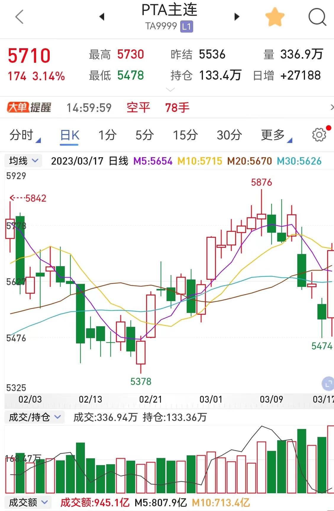 铝基覆铜板 第176页