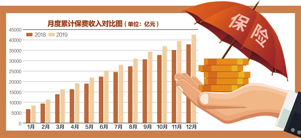 第715页