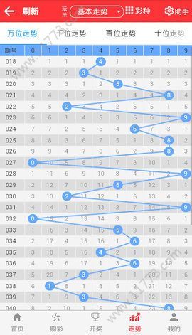 2025天天彩正版免费资料,持续性实施方案_多媒体版57.422