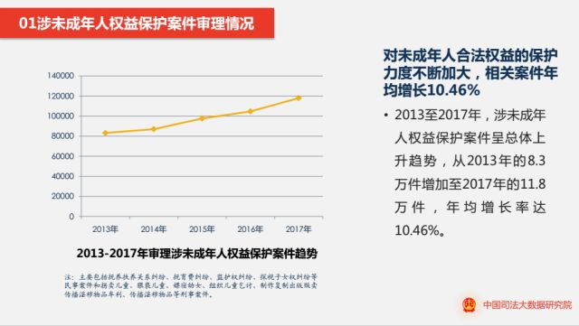 未分类 第6页