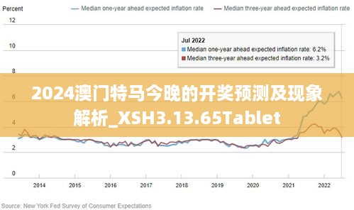 2025澳门特马今晚开,全面性解释说明_智慧共享版57.843