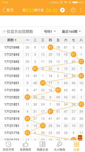 2025澳门特马今晚开奖亿彩网,全身心数据指导枕_赛博版57.357