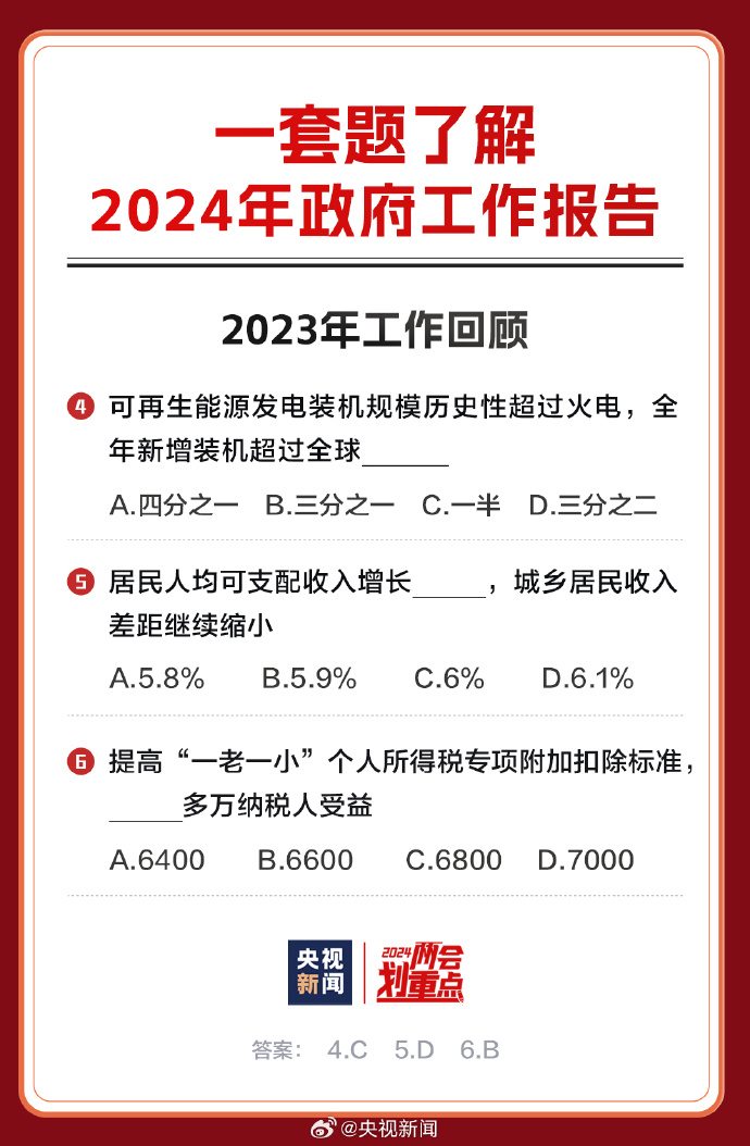 2025精准资料免费提供最新版,即时解答解析分析_极致版57.770