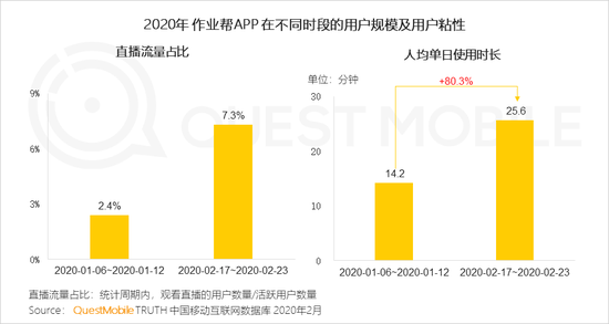 62827cσm澳彩资料查询优势头数,全方位展开数据规划_家庭影院版57.670