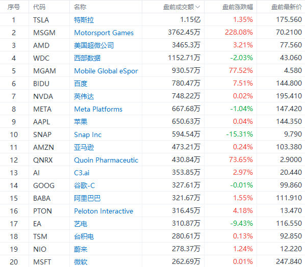 澳门今晚九点30分开奖,精准数据评估_多功能版57.724