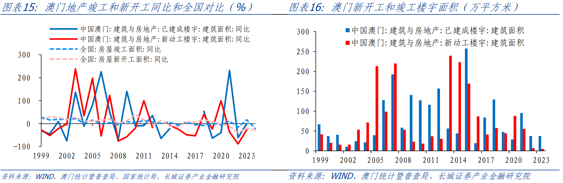 澳门内部资料精准公开,数据解析引导_复刻版57.987