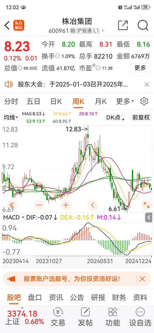 朱冶集团股票，深度探索企业潜力与价值的前瞻性之旅