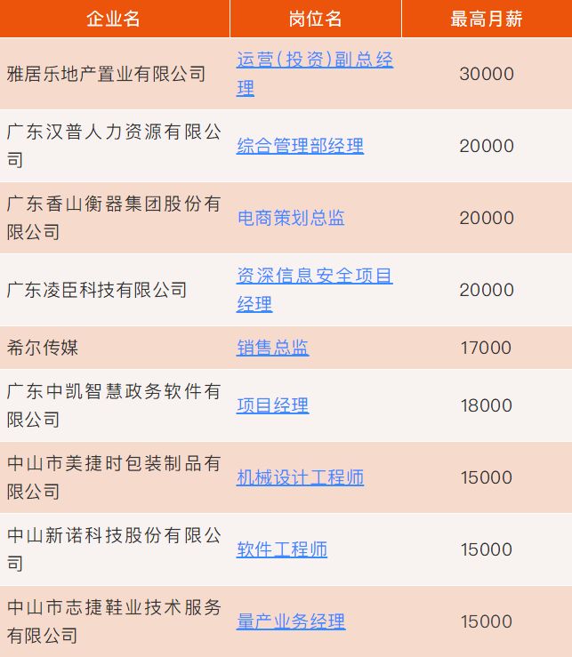 透明LED显示屏 第167页