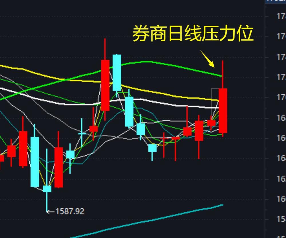 欧洲股市风云变幻，投资者如何捕捉机遇？今日行情分析。