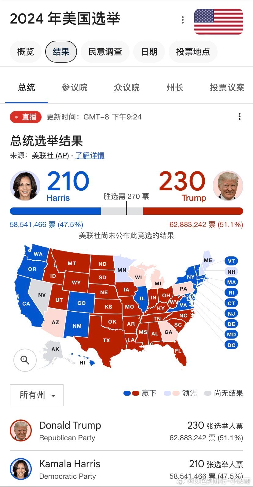 第642页