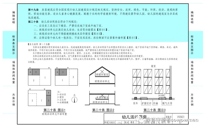 幼儿园设计规范最新版，塑造孩子们的成长乐园环境