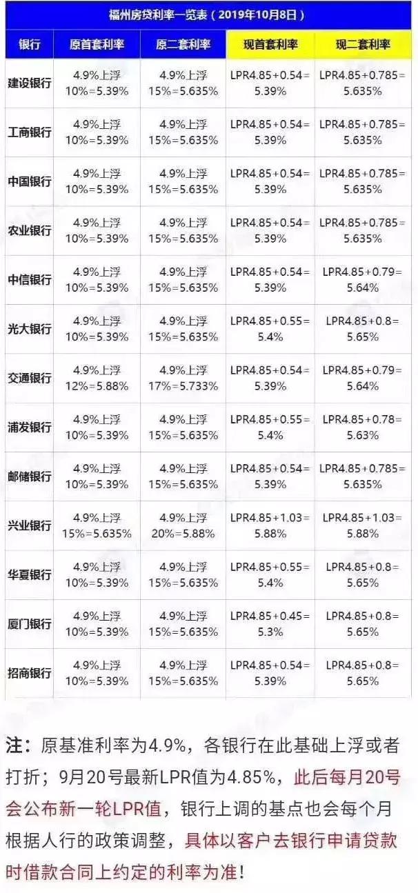 铝基覆铜板 第128页