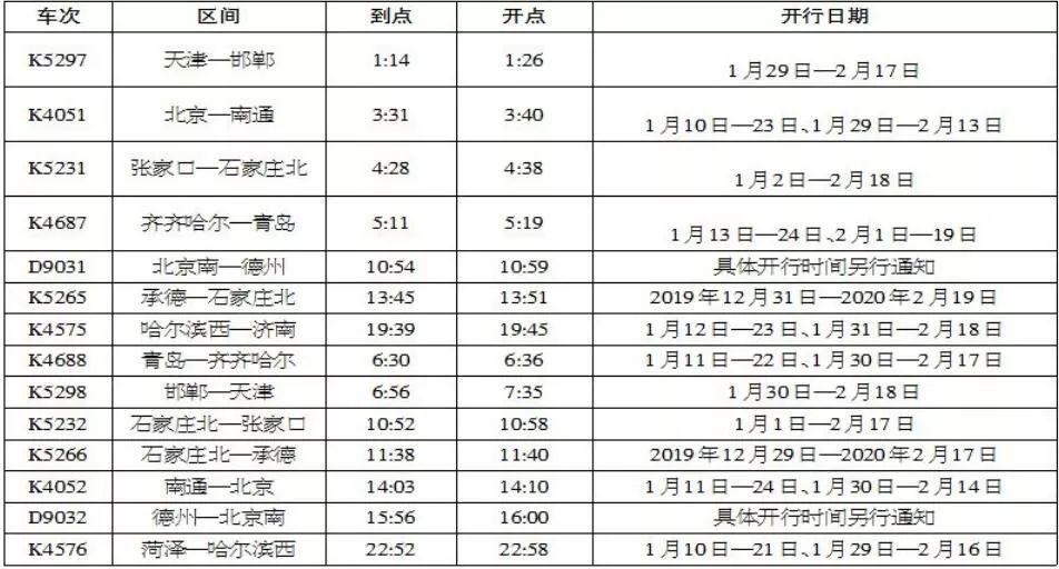 沧州列车时刻表最新详解，探索便捷出行之路