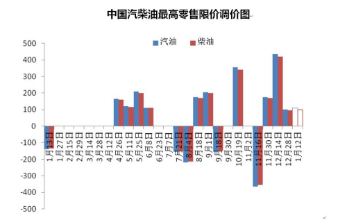玻璃基覆铜板 第83页