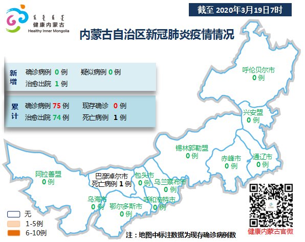 内蒙疫情最新消息今天