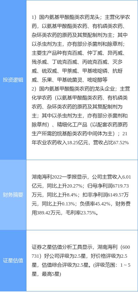 湖南海利最新消息