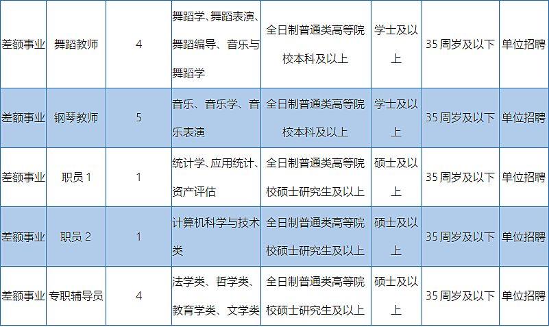 透明LED显示屏 第36页