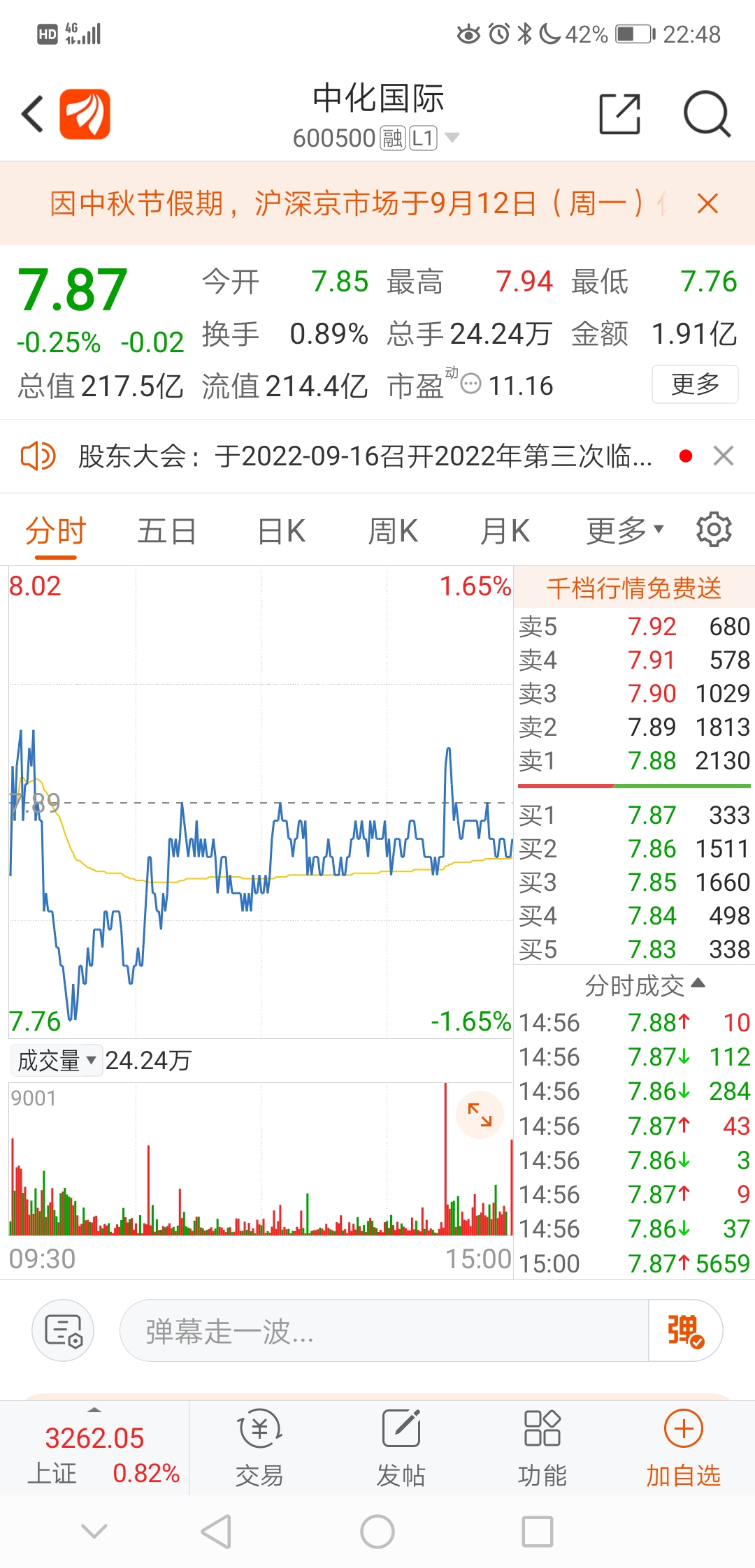 中化国际，创新引领未来，共筑行业辉煌的新篇章