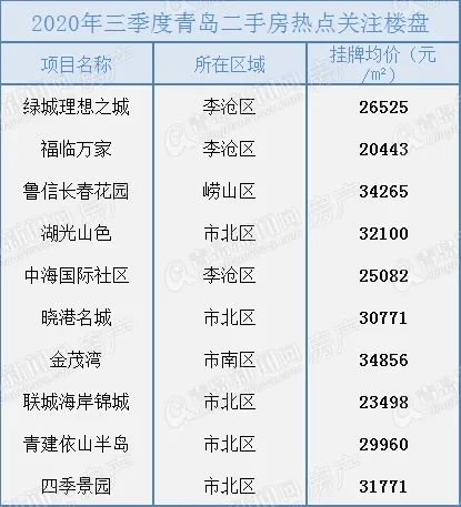 佛山市镓友电子 第4页