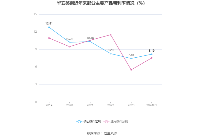 鑫鑫向荣B款最新收益率揭秘，投资新选择与期待的高收益回报